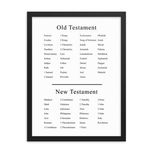 Old Testament, New Testament - Framed Poster