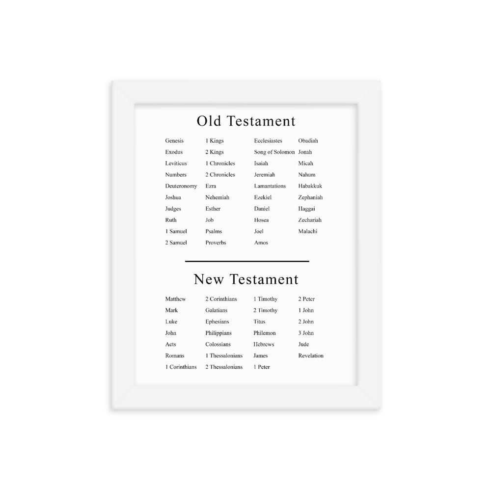 Old Testament, New Testament - Framed Poster